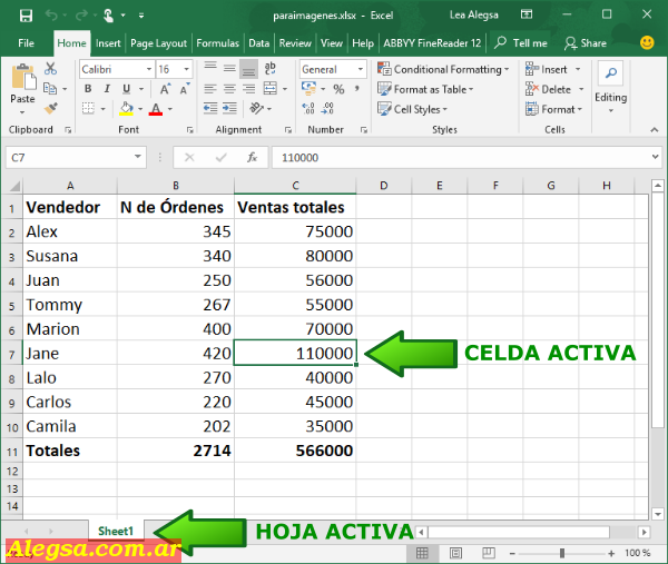 Celda Activa y Hoja Activa en Excel: definición y uso
